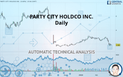 PARTY CITY HOLDCO INC. - Daily