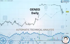 OENEO - Daily