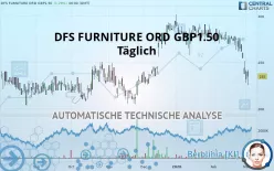 DFS FURNITURE ORD GBP0.10 - Täglich