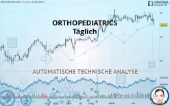 ORTHOPEDIATRICS - Täglich