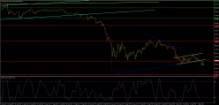 AUD/JPY - 1H