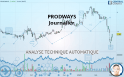 PRODWAYS - Journalier