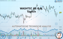 WASHTEC AG O.N. - Täglich