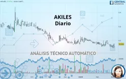 TESLA ENERGY STORAGE - Diario