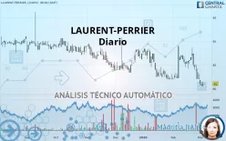 LAURENT-PERRIER - Diario