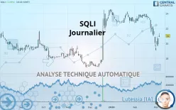 SQLI - Daily