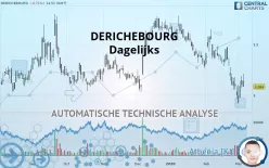 DERICHEBOURG - Dagelijks