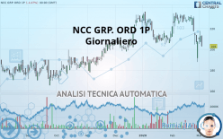 NCC GRP. ORD 1P - Giornaliero