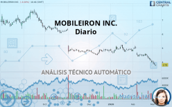 MOBILEIRON INC. - Diario