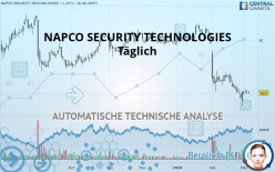 NAPCO SECURITY TECHNOLOGIES - Täglich
