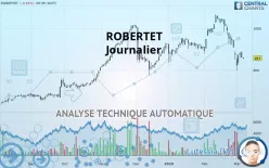 ROBERTET - Journalier