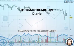 THERMADOR GROUPE - Diario