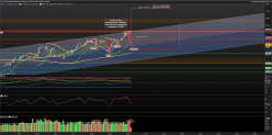 CAC40 INDEX - Mensual