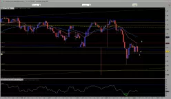 CAC40 INDEX - Täglich