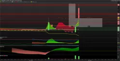 SPHERIX INC. - Journalier