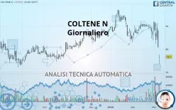 COLTENE N - Giornaliero