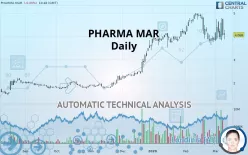 PHARMA MAR - Daily