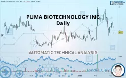 PUMA BIOTECHNOLOGY INC - Daily