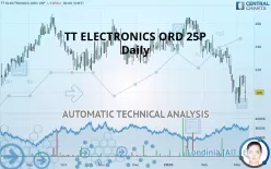 TT ELECTRONICS ORD 25P - Daily