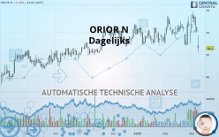 ORIOR N - Dagelijks