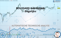 BOUSSARD GAVAUDAN - Diario