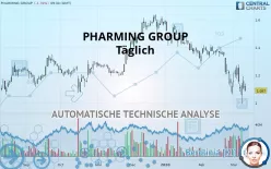 PHARMING GROUP - Täglich