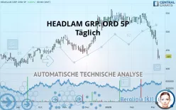 HEADLAM GRP. ORD 5P - Täglich