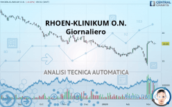 RHOEN-KLINIKUM O.N. - Giornaliero