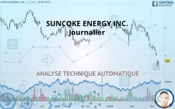 SUNCOKE ENERGY INC. - Journalier