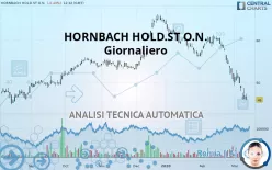 HORNBACH HOLD.ST O.N. - Giornaliero