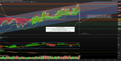 CAC40 INDEX - Mensual