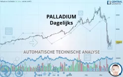 PALLADIUM - Daily