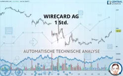 WIRECARD AG - 1 Std.