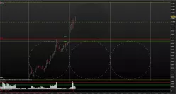 DAX40 PERF INDEX - 15 min.