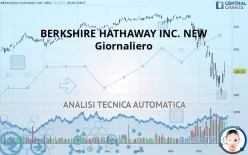 BERKSHIRE HATHAWAY INC. NEW - Giornaliero