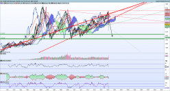 CAC40 INDEX - Mensual