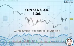 E.ON SE NA O.N. - 1 Std.