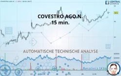 COVESTRO AGO.N. - 15 min.