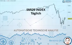 SMI20 INDEX - Täglich