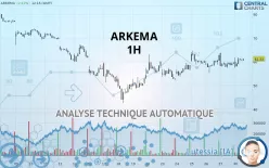 ARKEMA - 1H