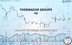 THERMADOR GROUPE - 1H