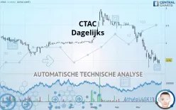 CTAC - Dagelijks