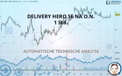 DELIVERY HERO SE NA O.N. - 1 Std.