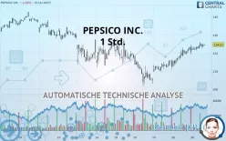 PEPSICO INC. - 1 Std.