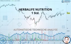 HERBALIFE LTD. - 1 Std.