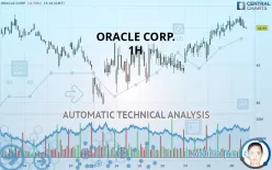 ORACLE CORP. - 1H