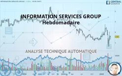 INFORMATION SERVICES GROUP - Hebdomadaire