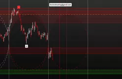 DAX40 PERF INDEX - 15 min.