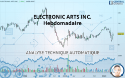 ELECTRONIC ARTS INC. - Hebdomadaire