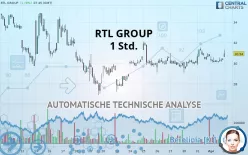 RTL GROUP - 1 Std.